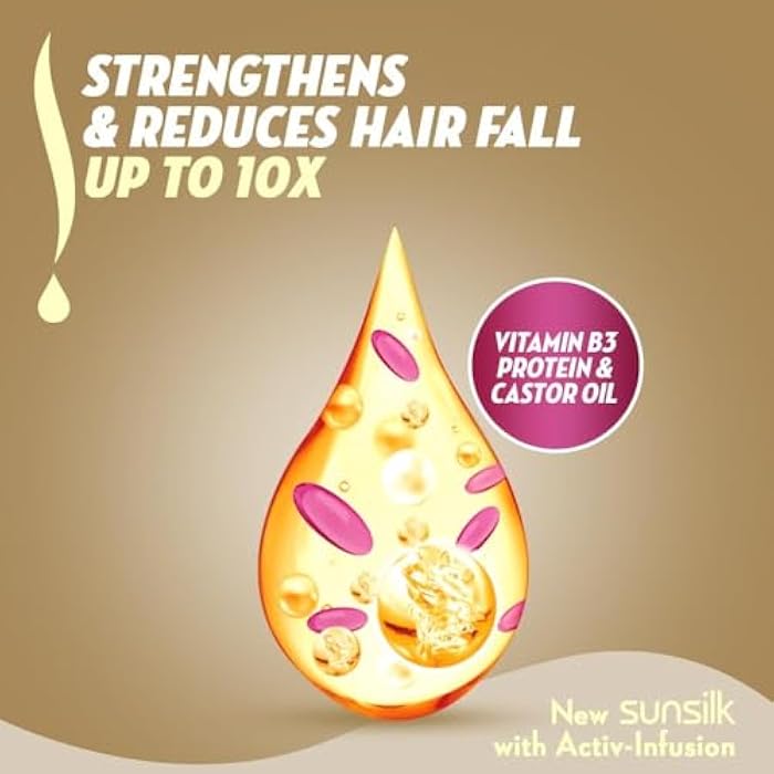 Sunsilk Shampoo Hair Fall 600ML - Image 3